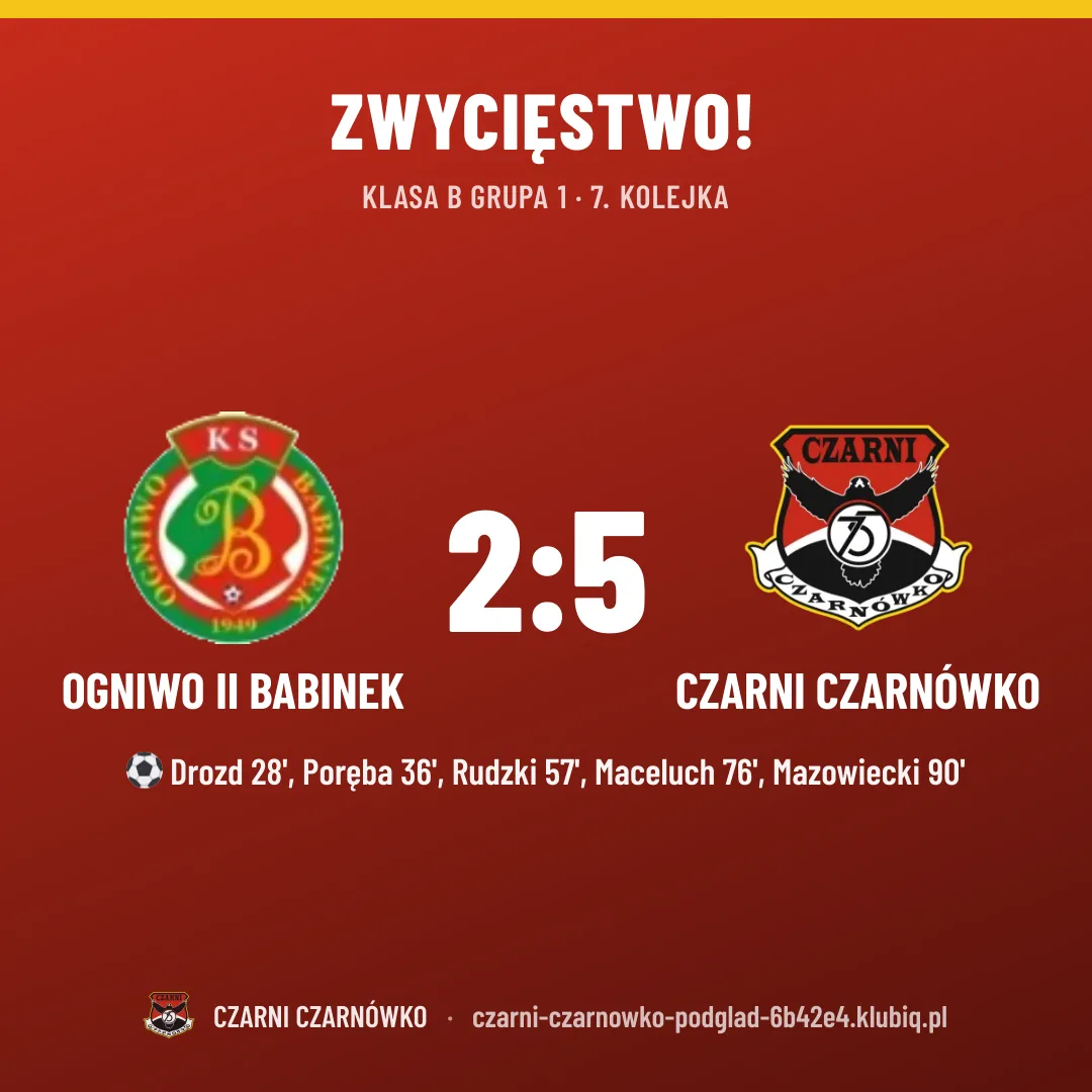 Ogniwo II Babinek 2:5 CZARNI Czarnówko