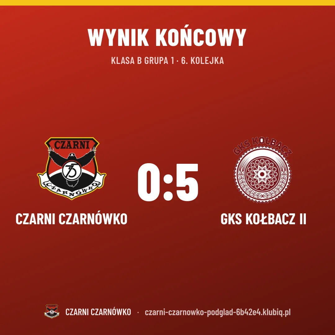 CZARNI Czarnówko 0:5 GKS KOŁBACZ II