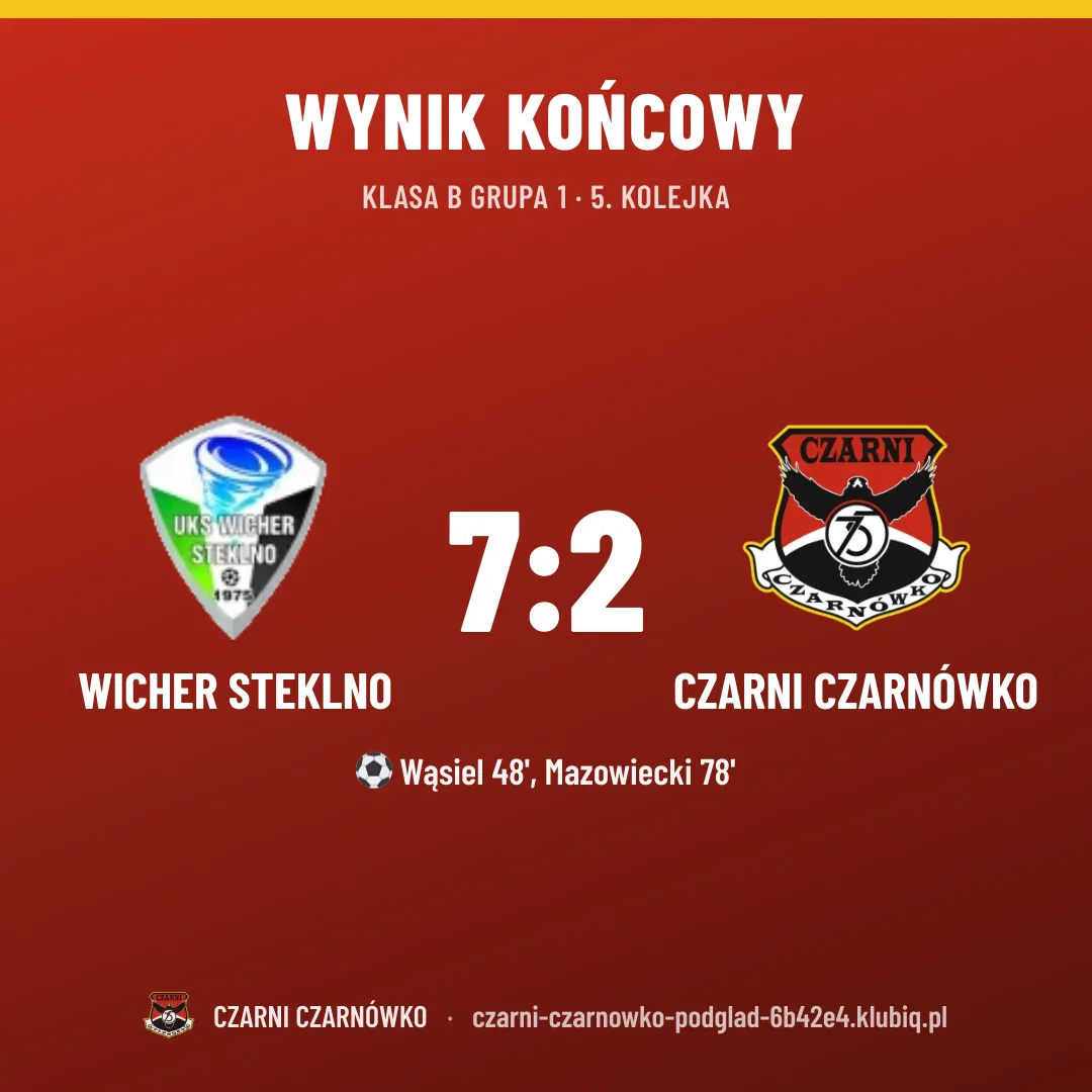 WICHER STEKLNO 7:2 CZARNI Czarnówko