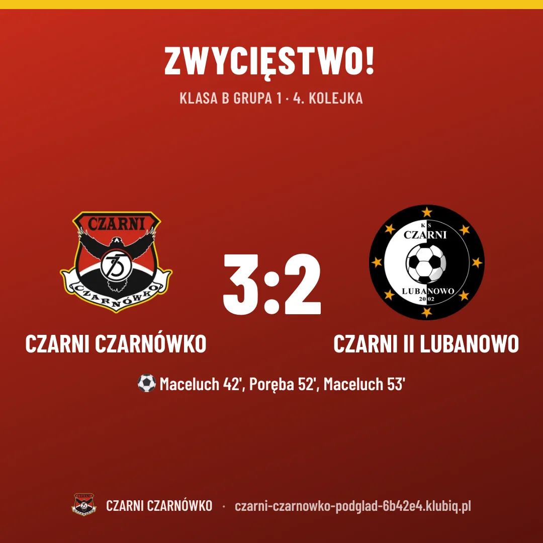 CZARNI Czarnówko 3:2 CZARNI II Lubanowo