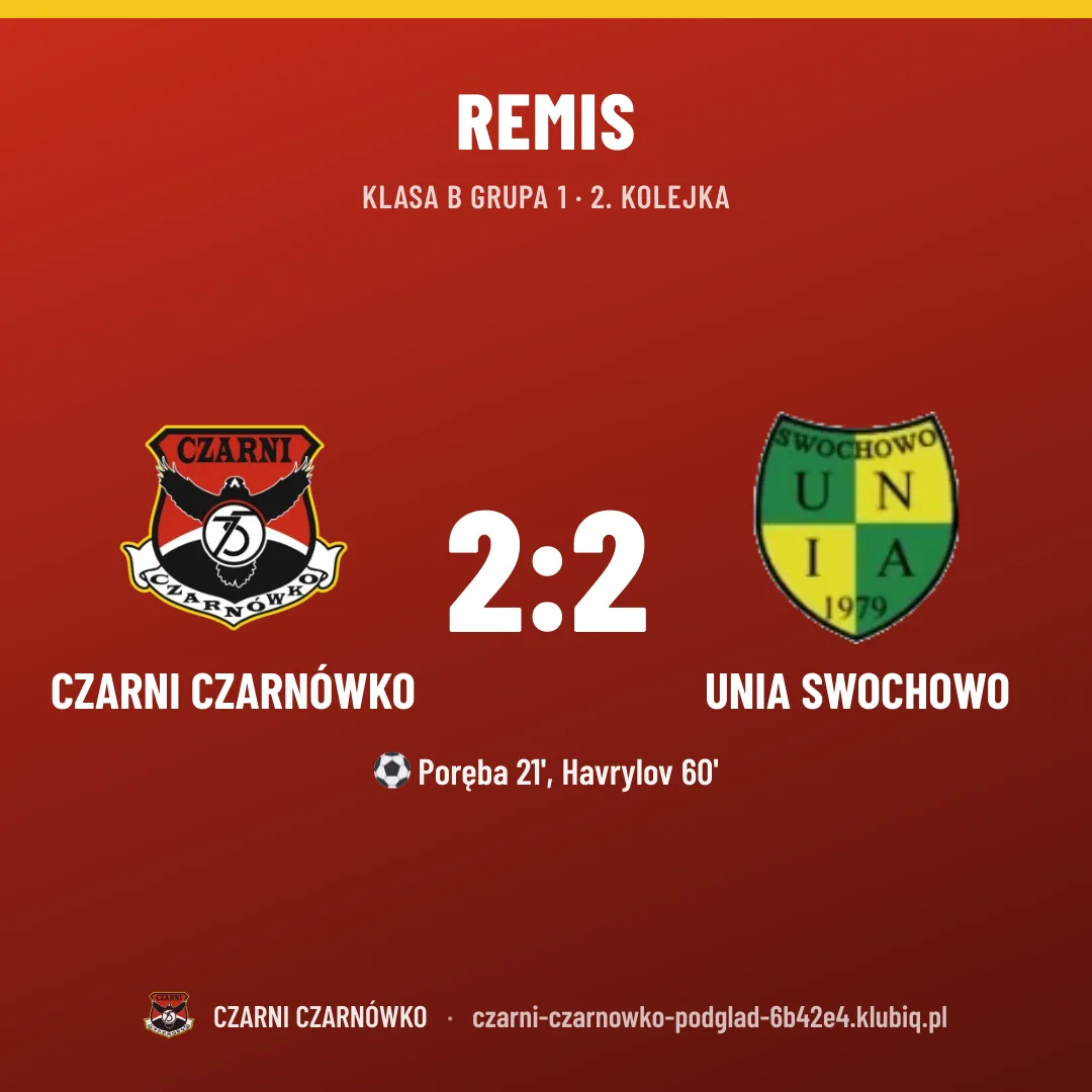 CZARNI Czarnówko 2:2 UNIA Swochowo